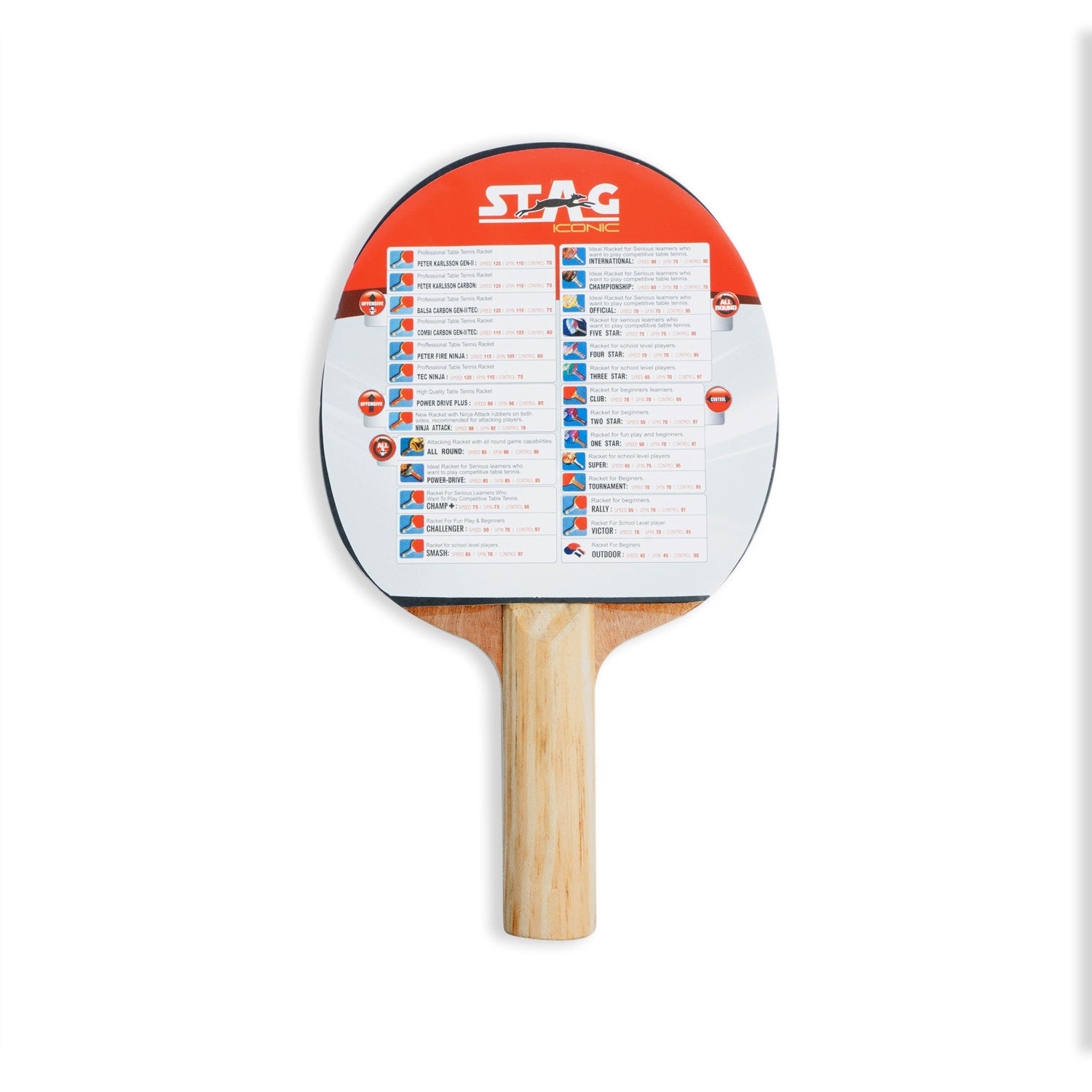 1 Star Table Tennis Racquet