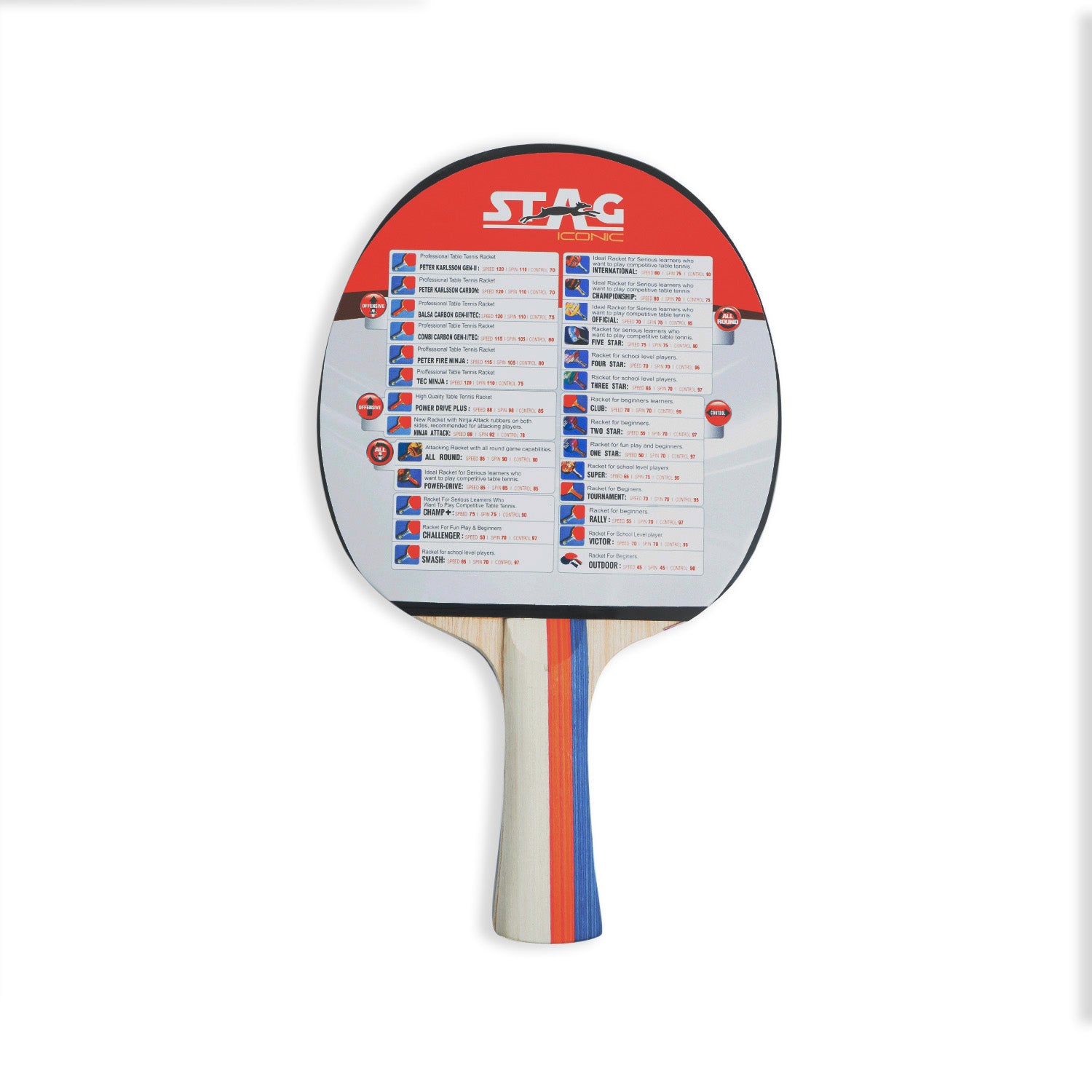 STAG 5 Star Table Tennis (T.T) Racquet Premium ITTF Approved Rubber